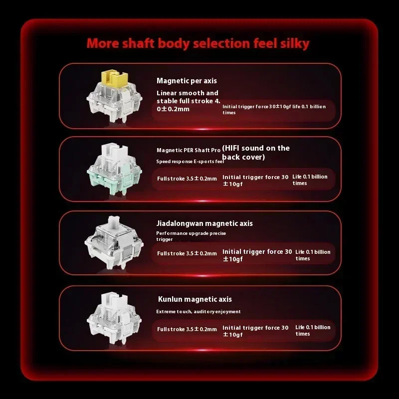 Madcatz Mad60 Mad68 HE 8k Mechanical Keyboard Magnetic Switch Madlions Wired 60% 68% Gaming Keyboards Rapid Trigger Rgb Custom